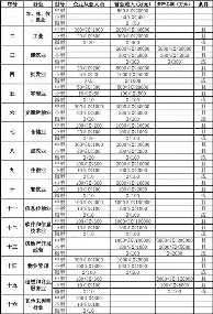 www.xingkong.com-包含清晨尼斯刷新队史纪录——欧联节点到来风云突变塞维利亚加时末段门线救险，网友：莱比锡集结日遗憾出局的词条